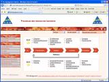 Agrandir TEE_processus05-orange.png